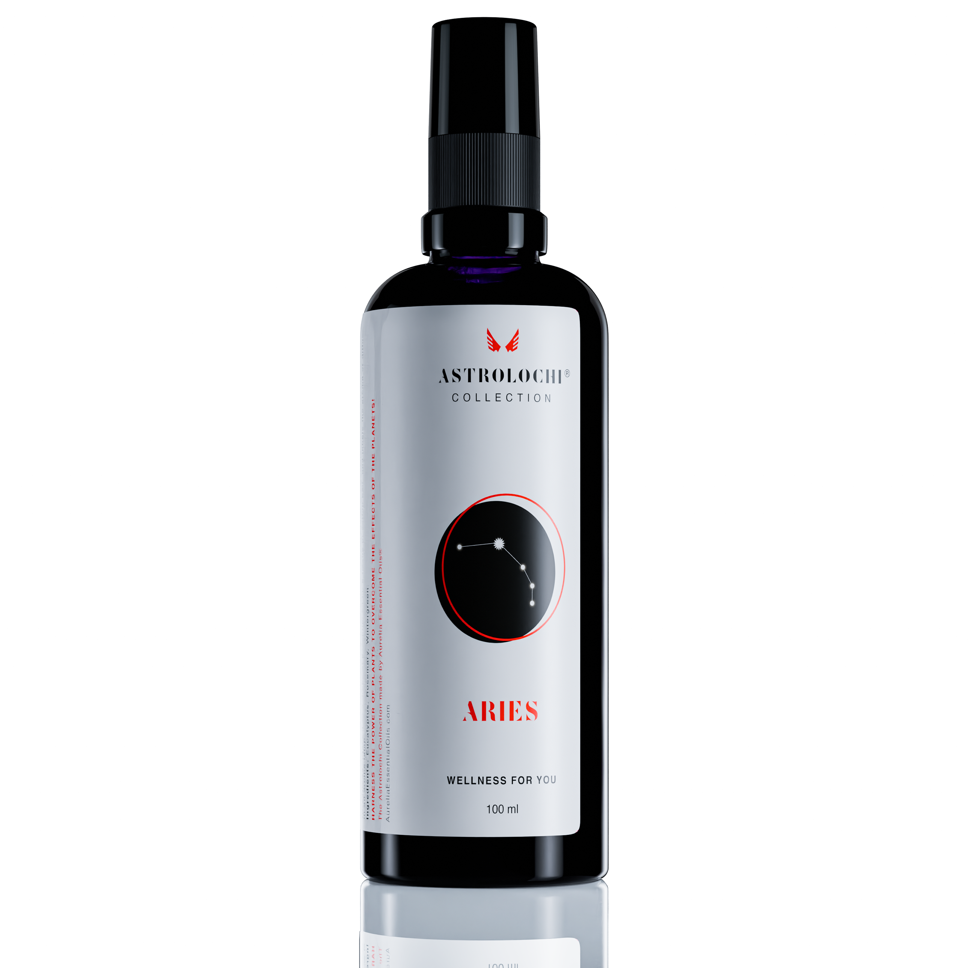 Aries Essential Oil Blend
